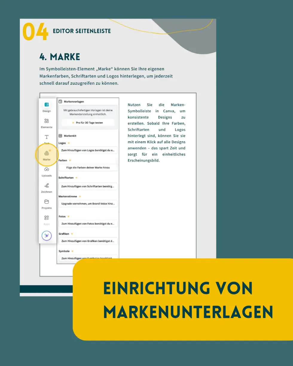Lets-Rock-KI-Canva-Starter-Guide-Inhalt-03