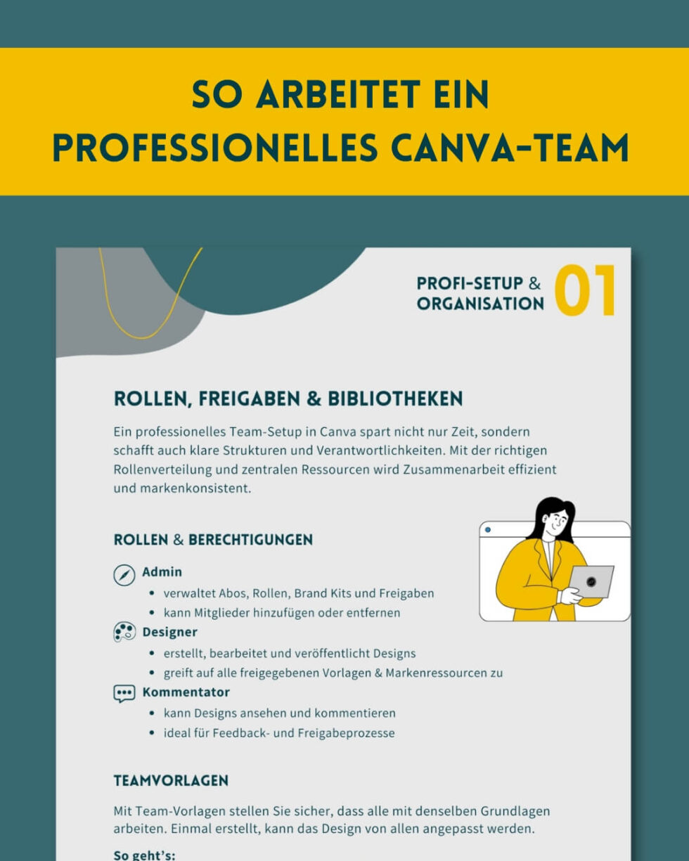 Canva-Guide-fuer-Fortgeschrittene_Einblick3-980x1225