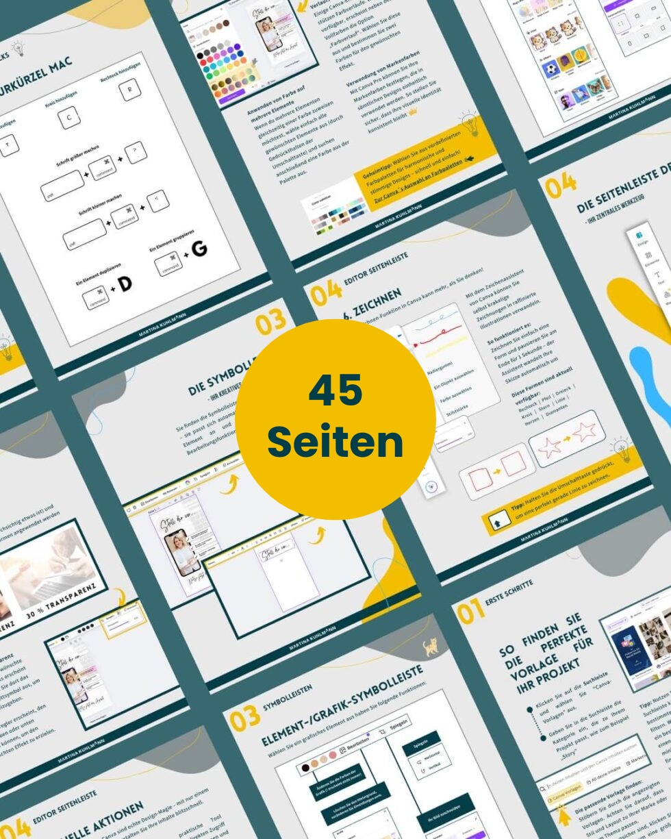 Lets-Rock-KI-Canva-Starter-Guide-Einsteiger-Inhaltsverzeichnis